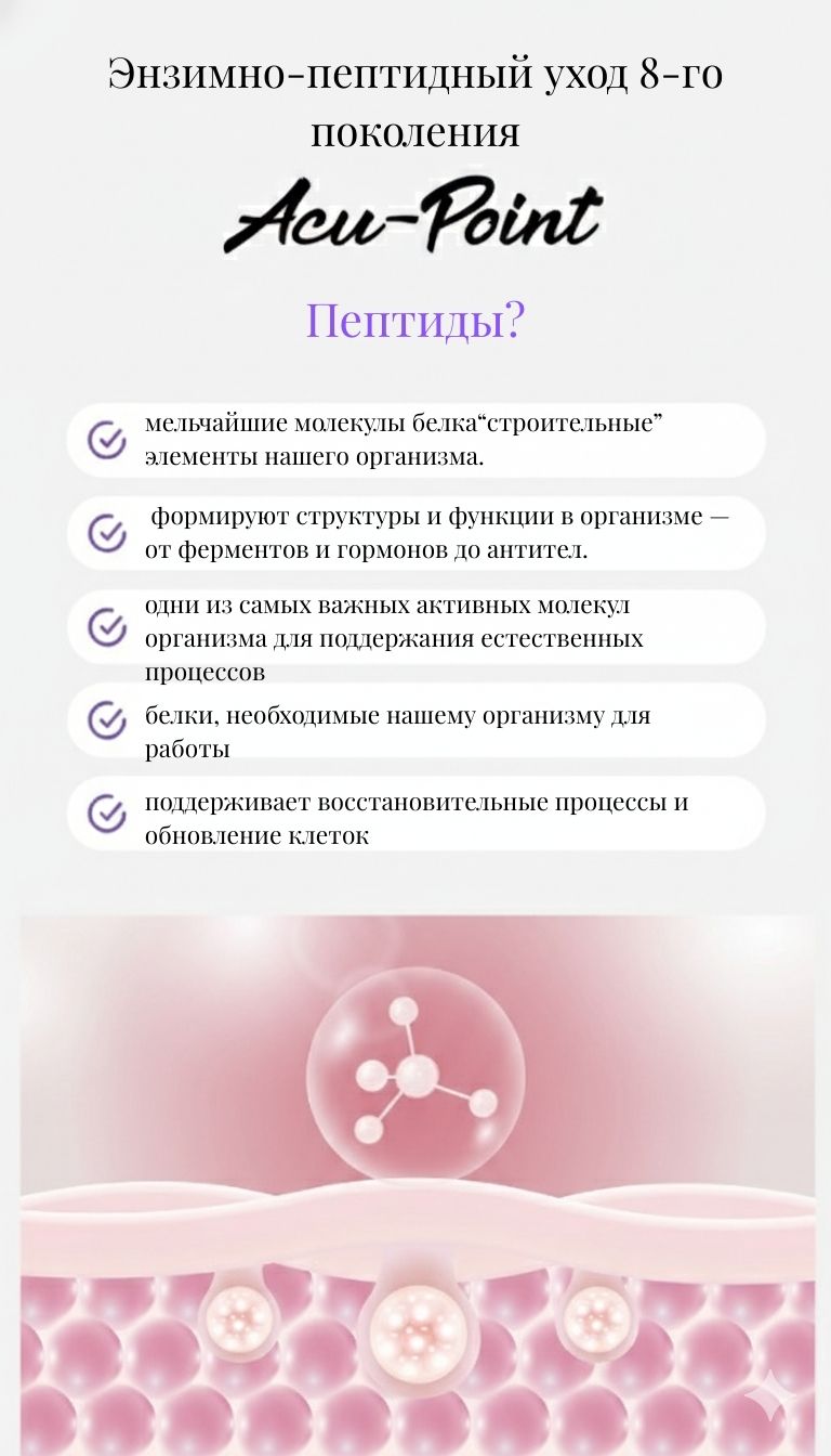 peptide