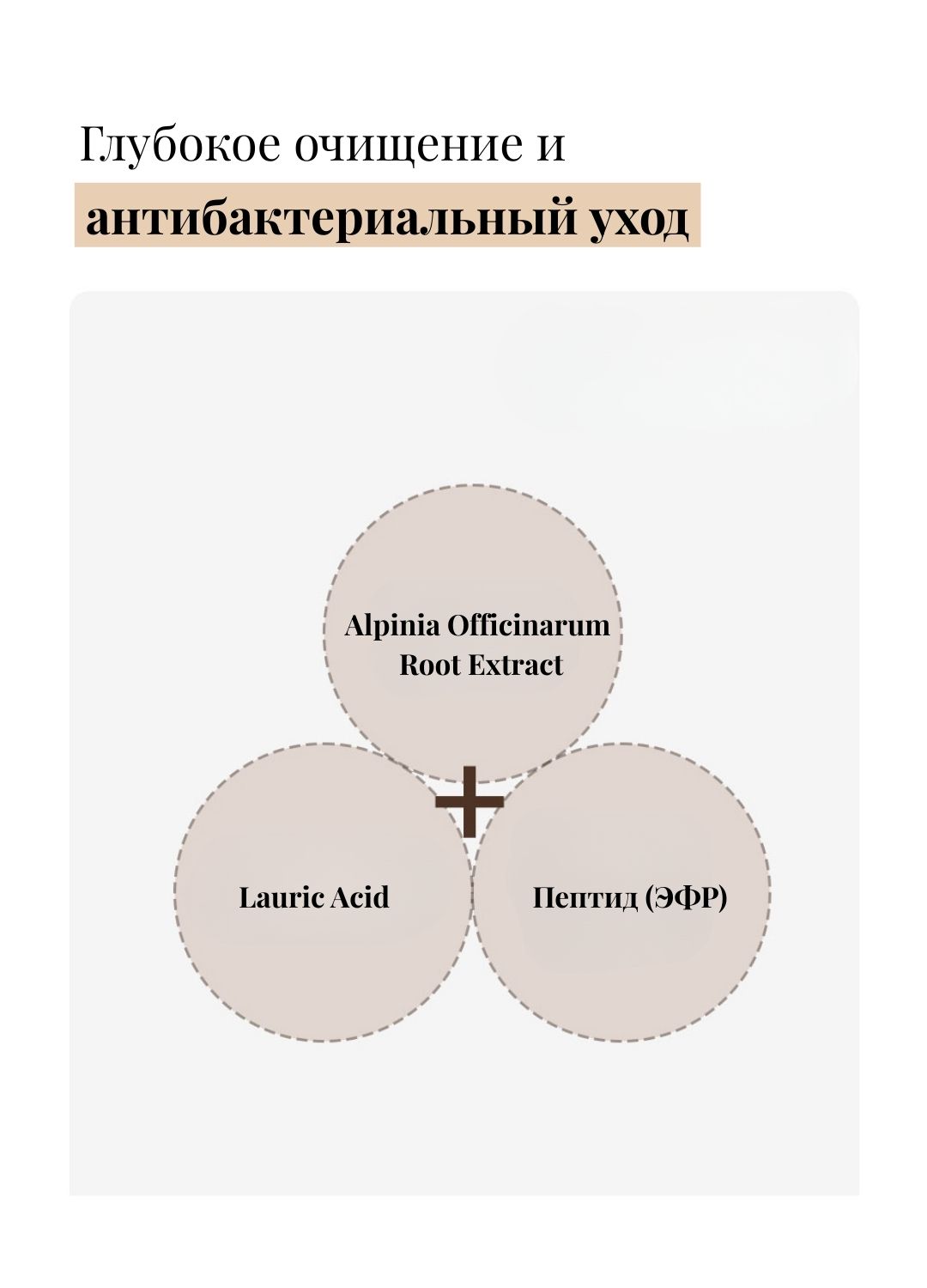 peptide